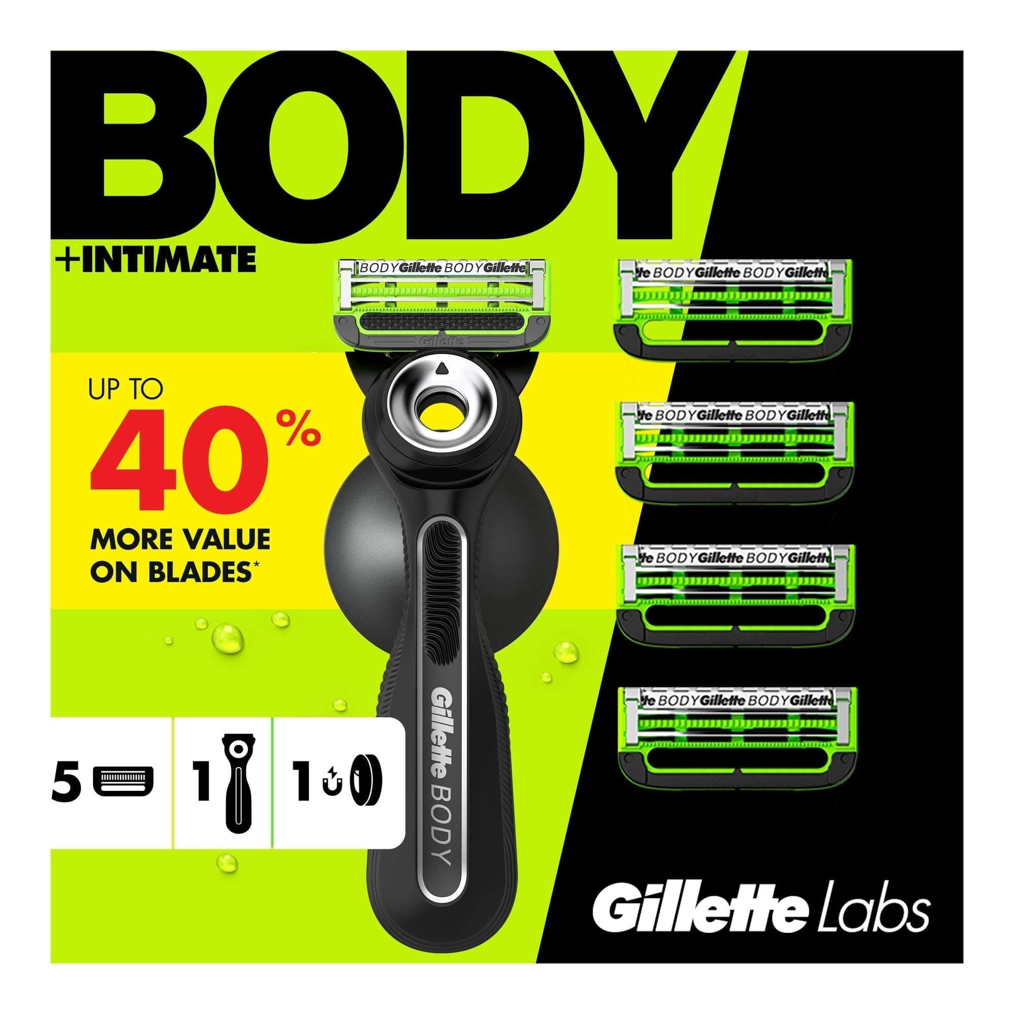 GilletteLabs Body + Intimate Razor For Men, 5ct