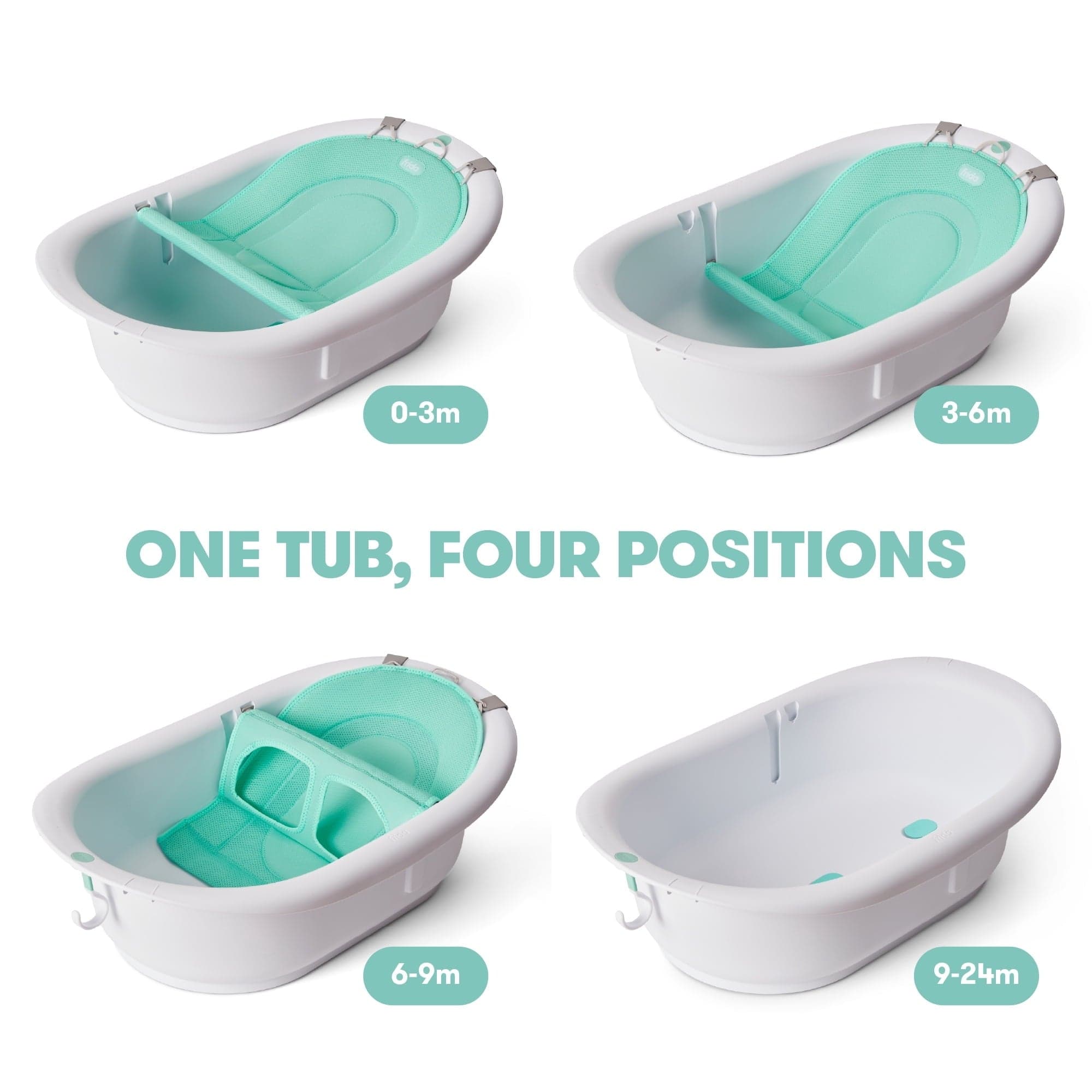 Frida Baby 4-in-1 Grow-with-Me Baby Bathtub, Newborn to Toddler, White